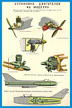 Плакаты для авиалюбителей Азбука авиамоделиста, фото 2