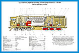 Плакаты Тепловоз и его устройство, фото 5