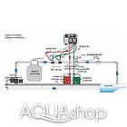 Станция контроля и дозирования TECHNOPOOL 2 РН-RX (1,4-3 л/ч) + монтажный комплект, фото 2