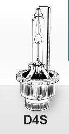 Ксеноновые лампы D4S