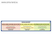 Плакат обучающий "Кислоты", 100 х 21 см