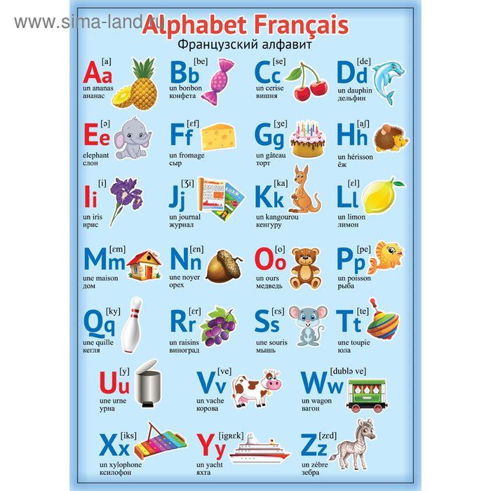 Обучающий плакат "Французский алфавит" А4