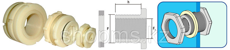 Фитинг для воды 50мм (40*71*56) KSC 40-405