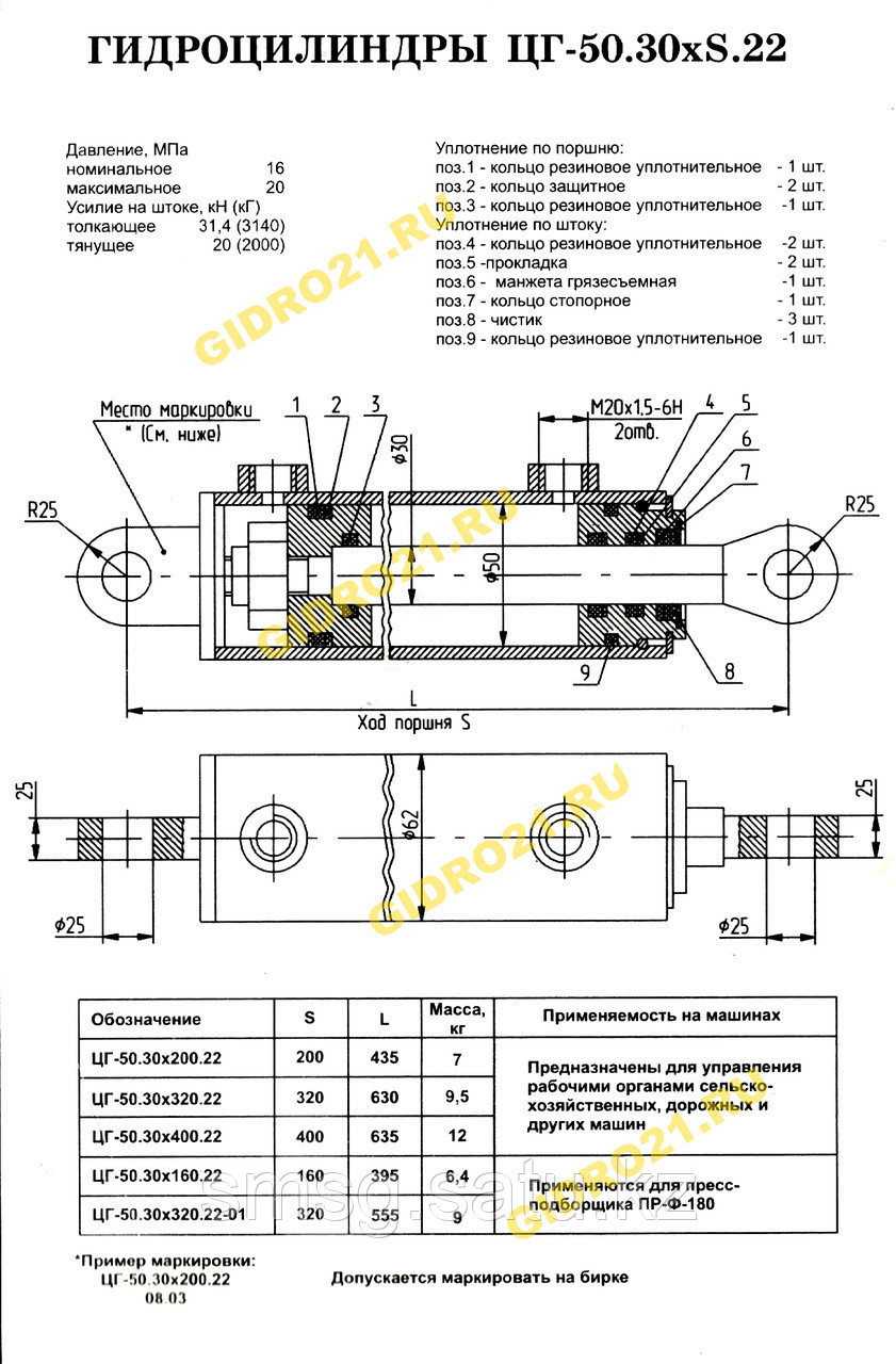 Гидроцилиндр ЦГ-50.30х160.22