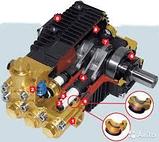 Профессиональный аппарат высокого давления IPC Portotecnica G-POWER C I1813P T, фото 2