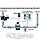 Ионизатор цифровой Clear Water RС-50 (США), для частных бассейнов объемом до 190 м3, фото 2