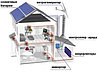Автономная гибридная (ветро-солнечная) электростанция на 1,6 кВт/час (1 кВт/час - ВЭС и 0,6 кВт/час-СЭС) , фото 2