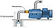 Насосная станция CН-1-КЕЛЕТ-JSWm1АX-40-220-К-С-20 (550Вт | 220В | от 0 до 3.6 м3/час | от 5 до 48 м Напор) - фото 3 - id-p61098688
