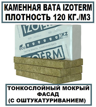 Минплита Изотерм IZOTERM П125, фото 2