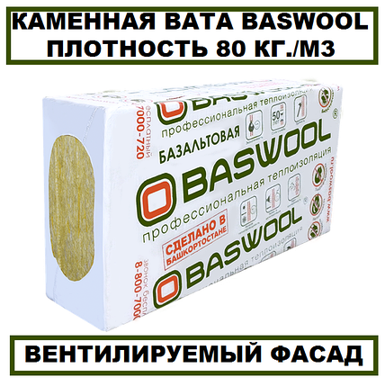 Минплита BASWOOL П80, фото 2