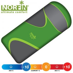 Спальный мешок NORFIN SCANDIC COMFORT PLUS 350 FISHING (молния слева)