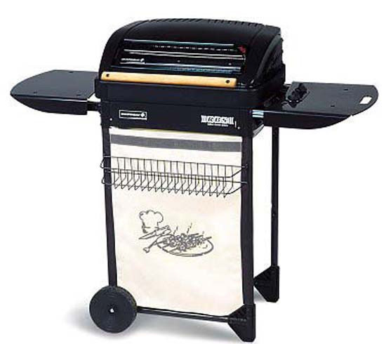 Грильница Заказ – Telegraph