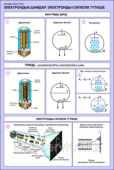 Школьная газета 