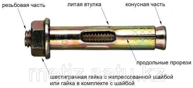 Анкерный болт с гайкой 20х200