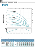 Насос скважинный 4XR 8/17-2.2 LEO | Ø 100 мм, max 107 м (с пультом управления), фото 2
