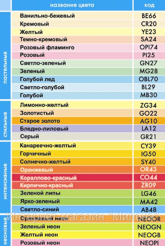 Наполнитель бумажный ВСЕХ ЦВЕТОВ