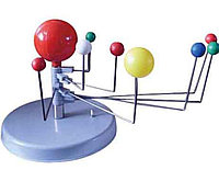 Модель солнечной системы