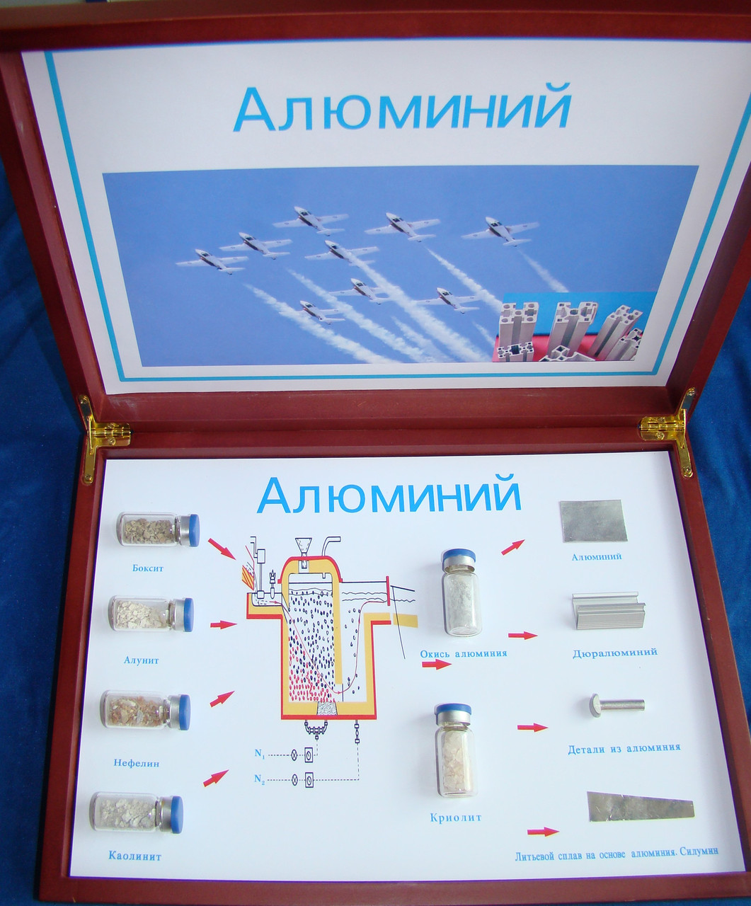 Коллекция "Алюминий" (карт.коробка)