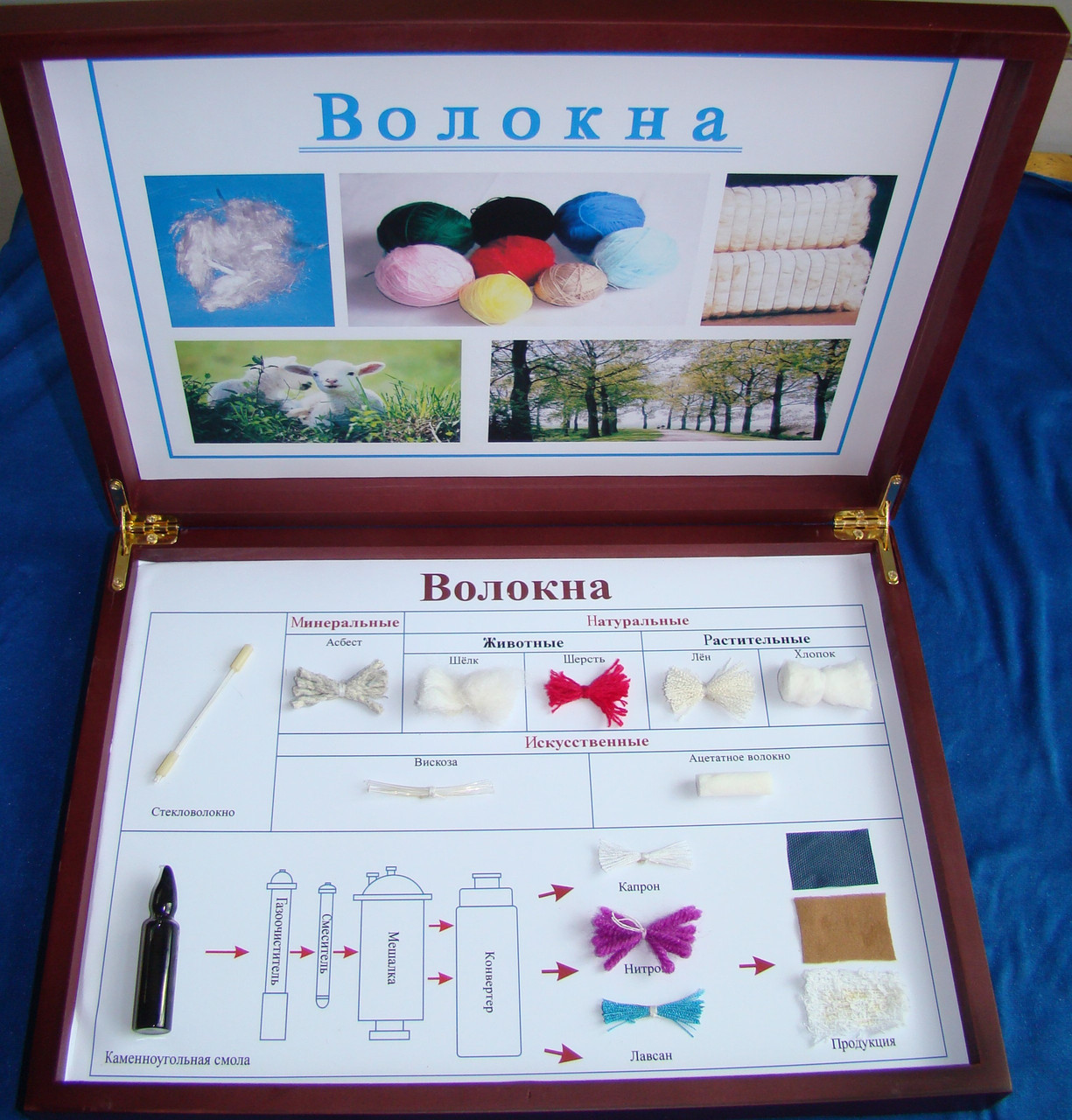 Коллекция "Волокна" (карт.коробка)