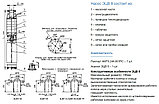 Насос скважинный глубинный ЭЦВ 8-25-150 ГМС | Ø 186 мм, max 150 м, фото 2