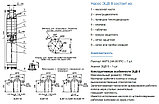Насос скважинный Ливнынасос ЭЦВ 8-40-120 НРК (22кВт | 380В | 5 до 50м³/час | от 100 до 141м Напор | Ø 186мм), фото 2