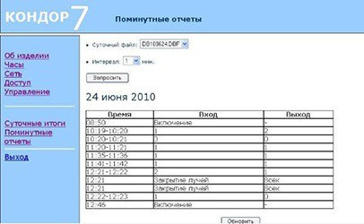 Веб-интерфейс, предназначенный для работы со счетчиком "Кондор-7"