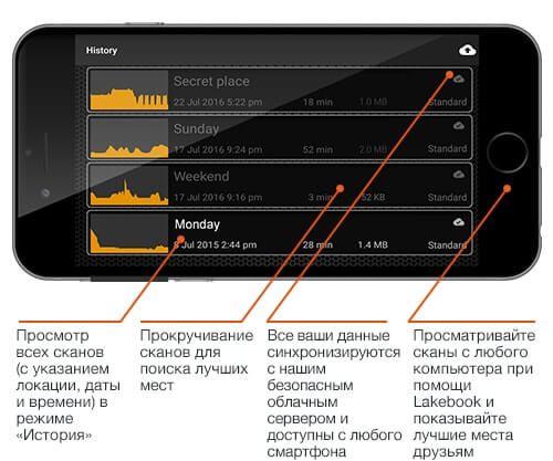 Мобильное приложение обеспечивает удобный доступ ко всей сохраненной информации