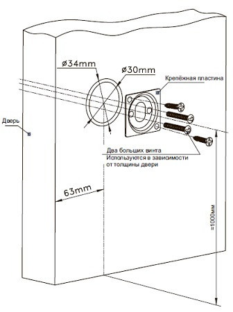 Основные размеры для подготовки дверного полотна и установки электромеханического замка "AT-EL201A"