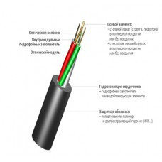 Кабель волоконно-оптический ОК-М6П-А6-2.7
