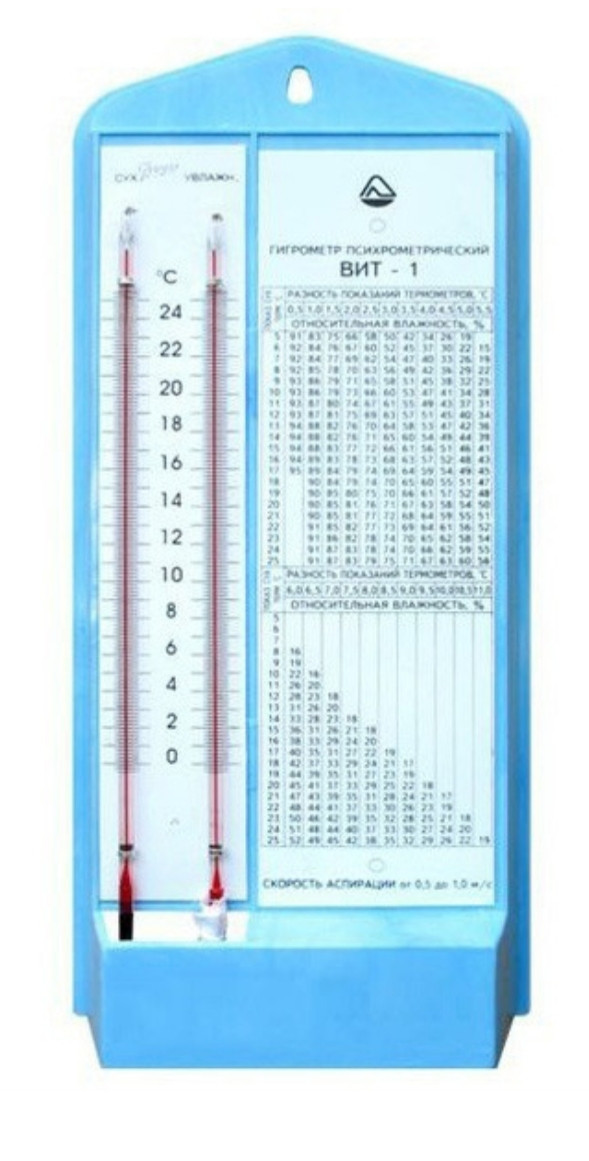 Гигрометр ВИТ-1 (от 0º до 25 Сº) - фото 1 - id-p61340010