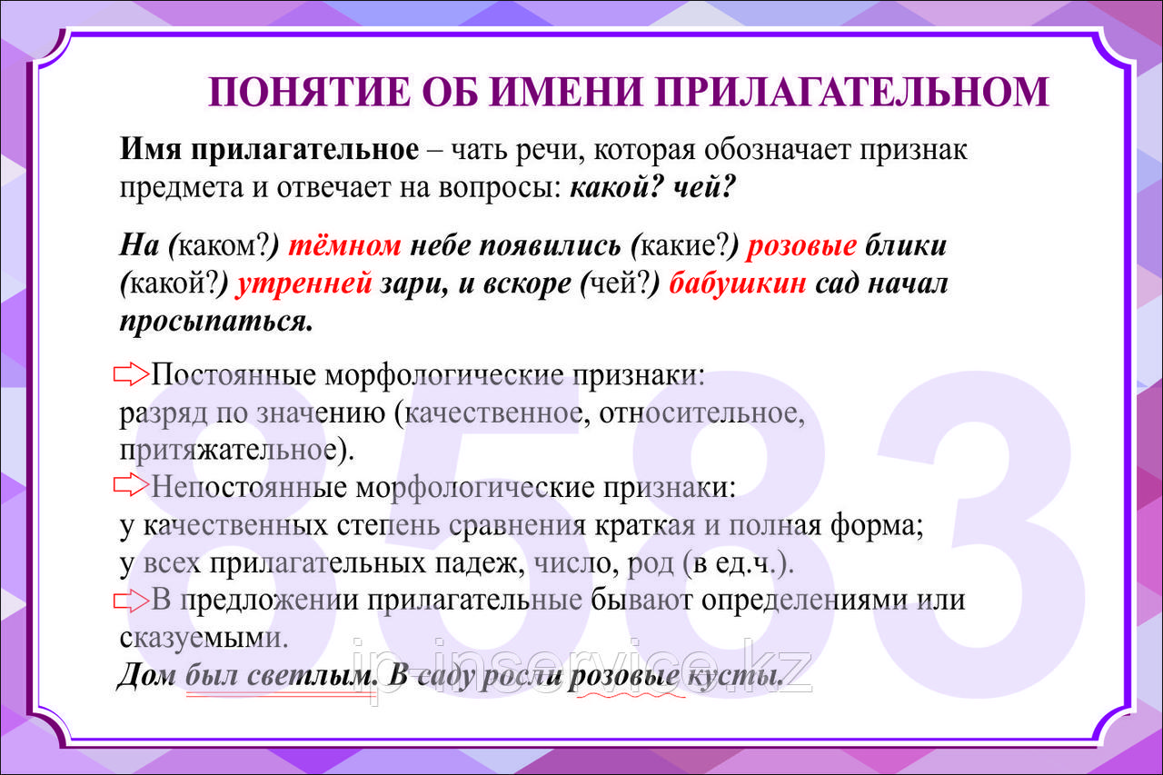 Плакаты по русскому языку 6 класс. Имя прилагательное - фото 1 - id-p36942383