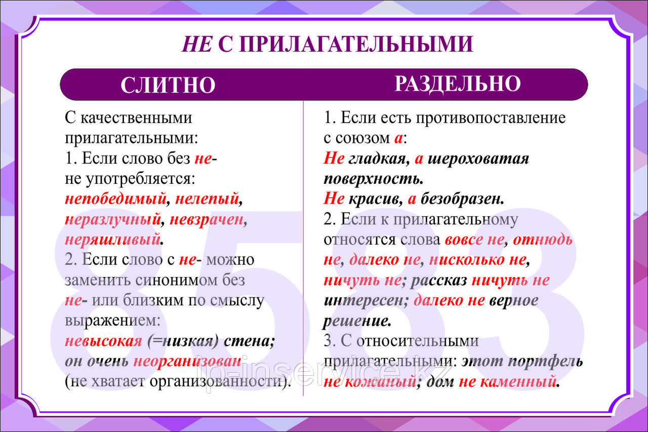 Плакаты по русскому языку 6 класс. Имя прилагательное - фото 4 - id-p36942383