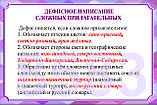 Плакаты по русскому языку 6 класс. Имя прилагательное, фото 6