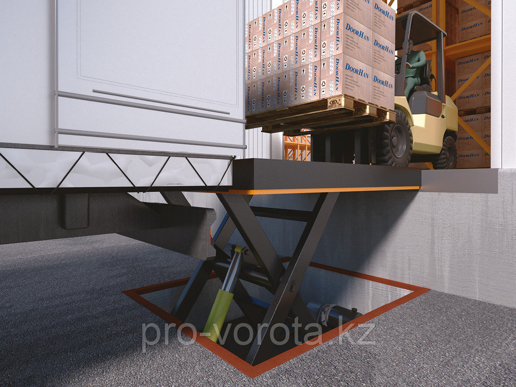 Стол подъемный с тремя парами ножниц серии 3LT