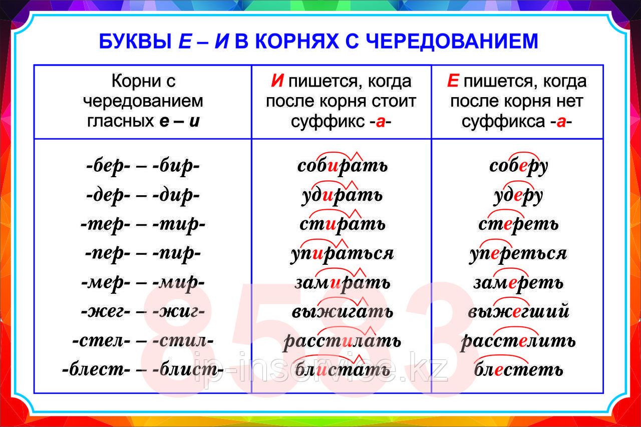 Глагол с корнем под