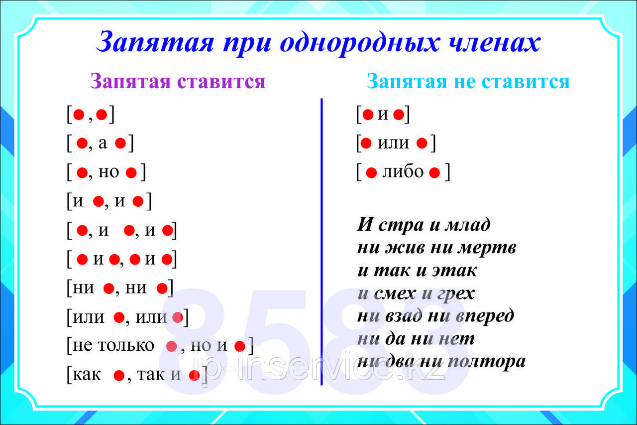 Плакаты по русскому языку 6 класс. Словообразование - фото 3 - id-p61476912