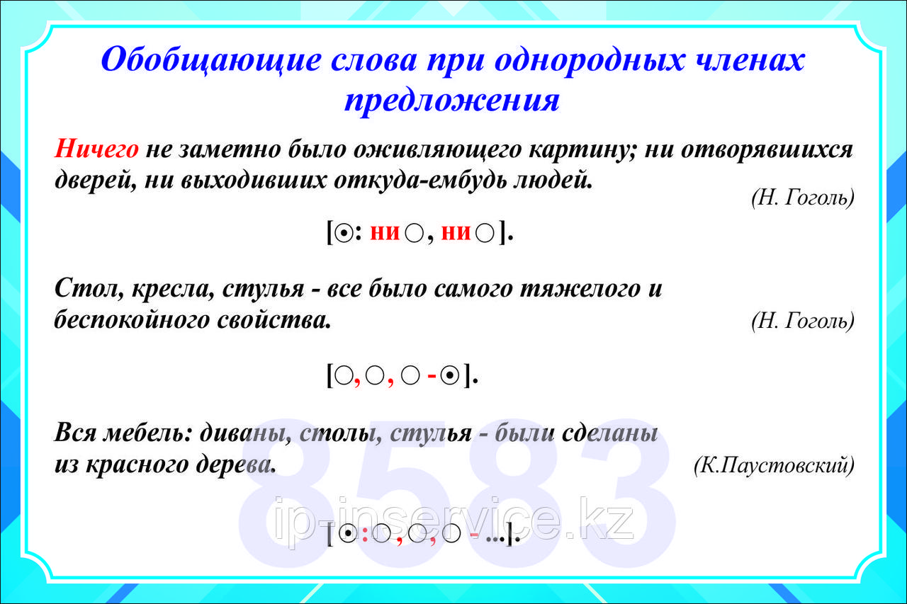 Плакаты по русскому языку 6 класс. Словообразование - фото 4 - id-p61476912