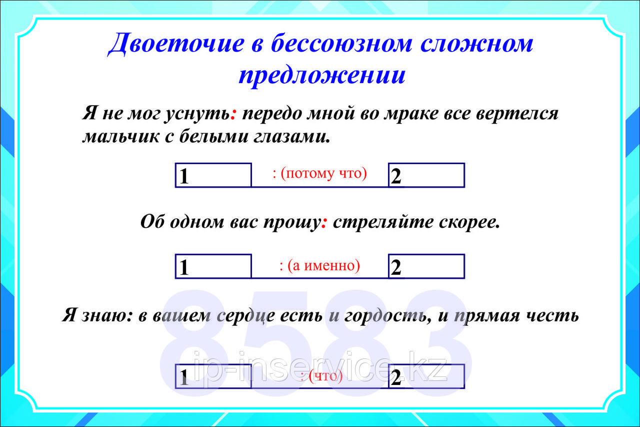 Плакаты по русскому языку 6 класс. Словообразование - фото 5 - id-p61476912