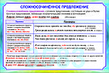Плакаты по русскому языку 9 класс, фото 5