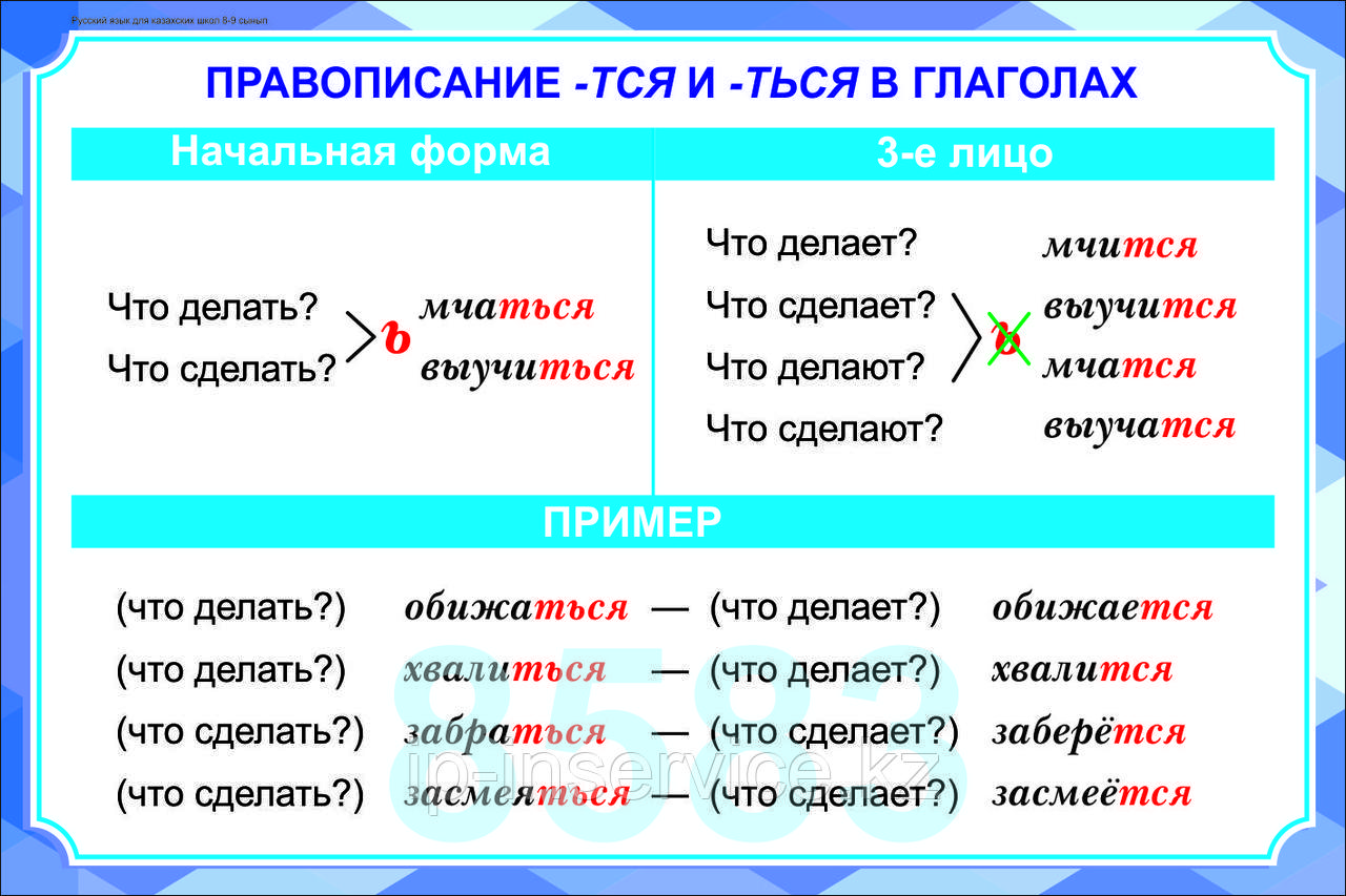 Плакаты Русский 8-9 класс для казахских школ