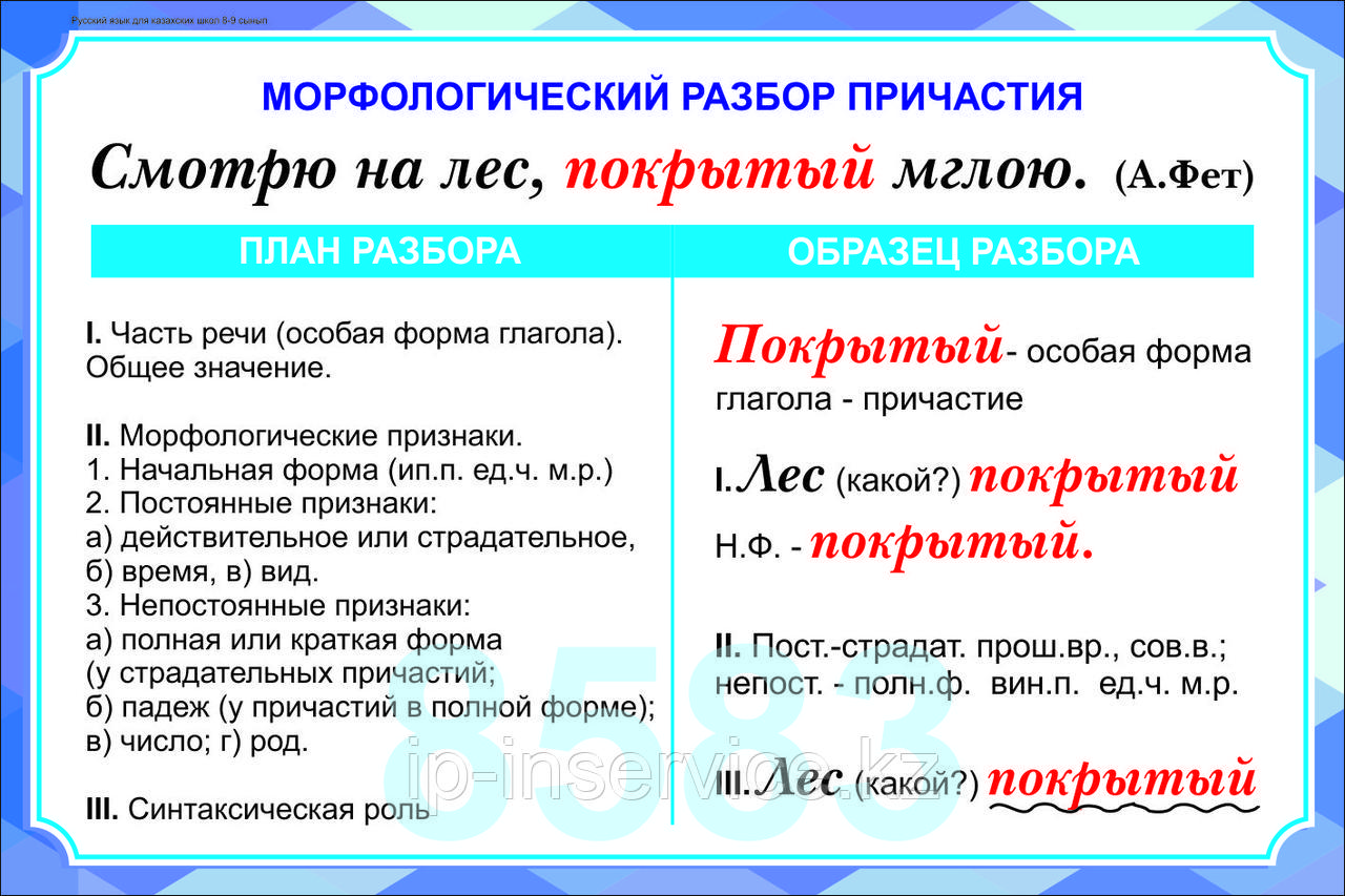 Плакаты Русский 8-9 класс для казахских школ - фото 4 - id-p61477454