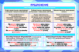 Плакаты Русский 8-9 класс для казахских школ, фото 8