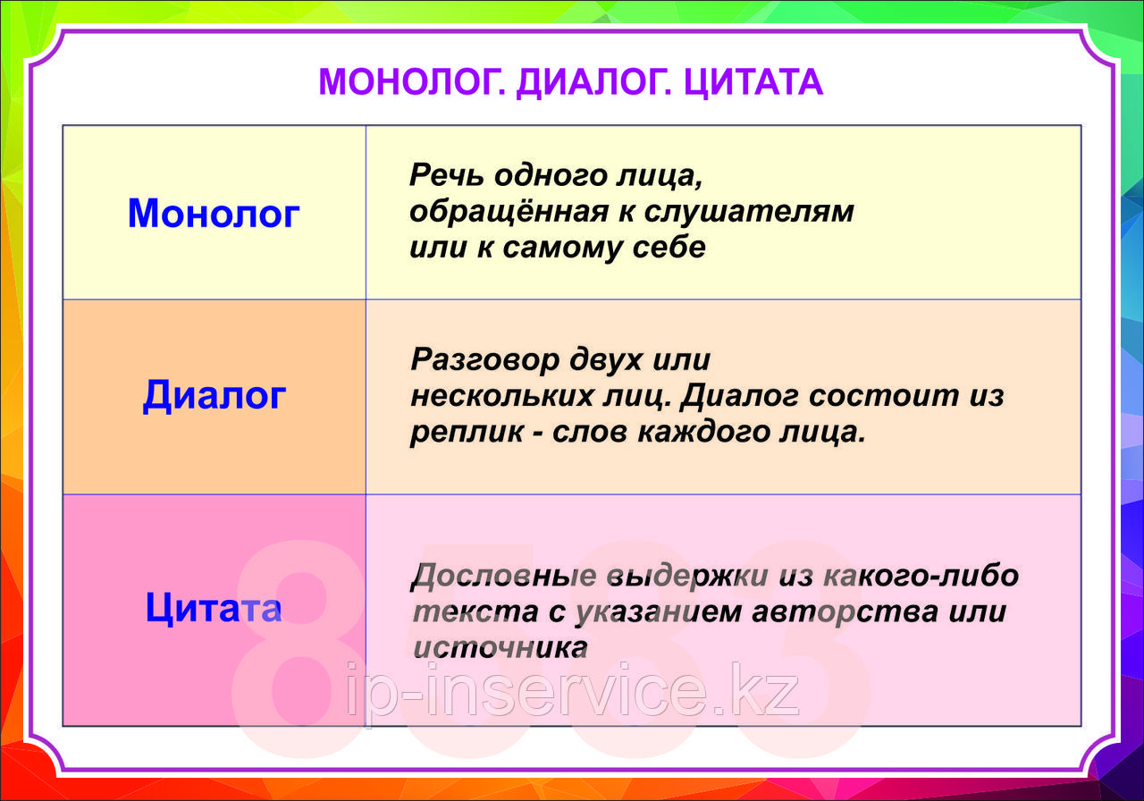 Плакаты Русский 10-11 класс для казахских школ - фото 3 - id-p61477483