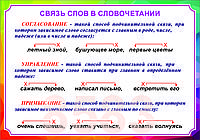 Плакаты Русский 10-11 класс для казахских школ, фото 1