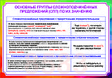Плакаты Русский 10-11 класс для казахских школ, фото 8