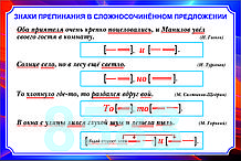 Плакаты по русскому языку 11 класс