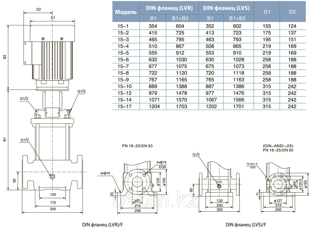 LVR 15-4 вертикальный многоступенчатый насос (4кВт | от 8.5 до 23.5 м3/час | от 32 до 55 м Напор) - фото 6 - id-p61502590