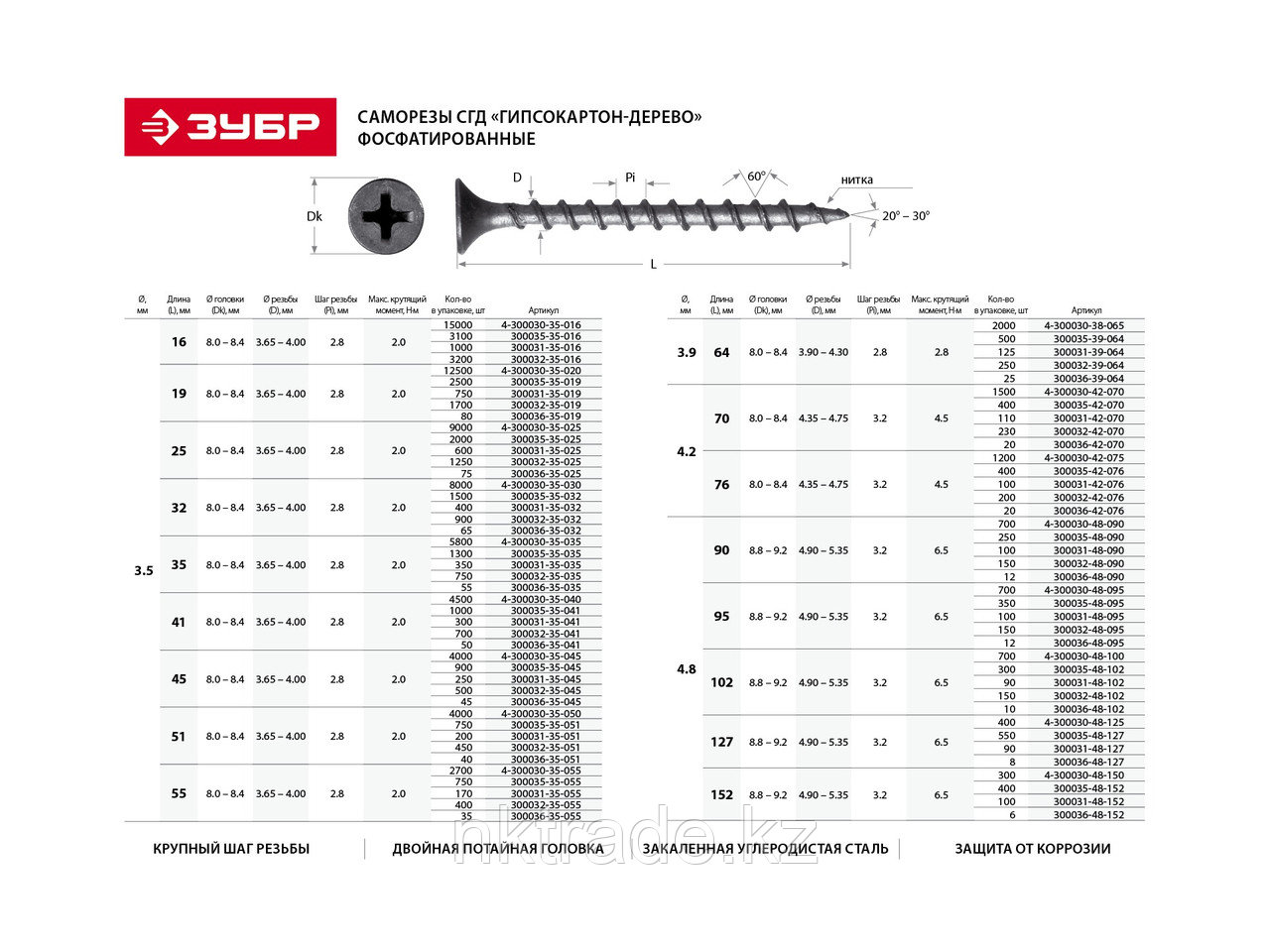 Саморезы фосфатированные с крупной резьбой, гипсокартон-дерево, PH2, 3,5 x 25 мм, 2000 шт, ЗУБР Профессионал