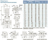 LVR 3-5 вертикальный многоступенчатый насос (0.37кВт | от 1.2 до 4.5 м3/час | от 11 до 31 м Напор), фото 4
