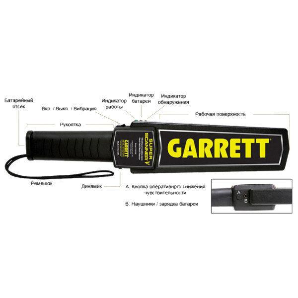 Ручной металлодетектор GARRETT SUPER SCANNER